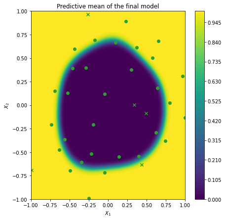 ../_images/notebooks_active_learning_for_binary_classification_19_0.png