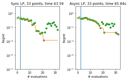 ../_images/notebooks_asynchronous_greedy_multiprocessing_19_0.png