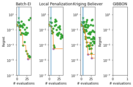 ../_images/notebooks_batch_optimization_28_0.png