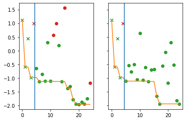 ../_images/notebooks_inequality_constraints_27_0.png