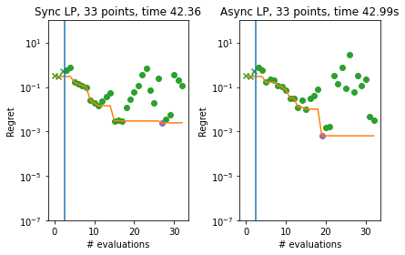 ../_images/notebooks_asynchronous_greedy_multiprocessing_19_0.png