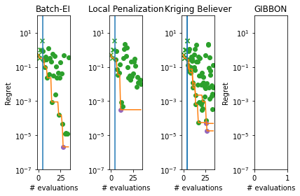 ../_images/notebooks_batch_optimization_28_0.png