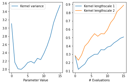 ../_images/notebooks_expected_improvement_24_1.png