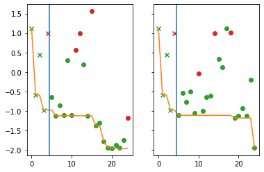 ../_images/notebooks_inequality_constraints_27_0.png