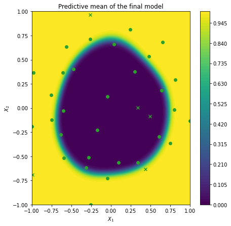 ../_images/notebooks_active_learning_for_binary_classification_19_0.png