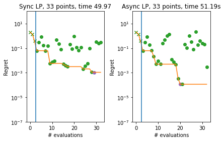 ../_images/notebooks_asynchronous_greedy_multiprocessing_19_0.png