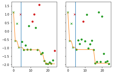 ../_images/notebooks_inequality_constraints_27_0.png