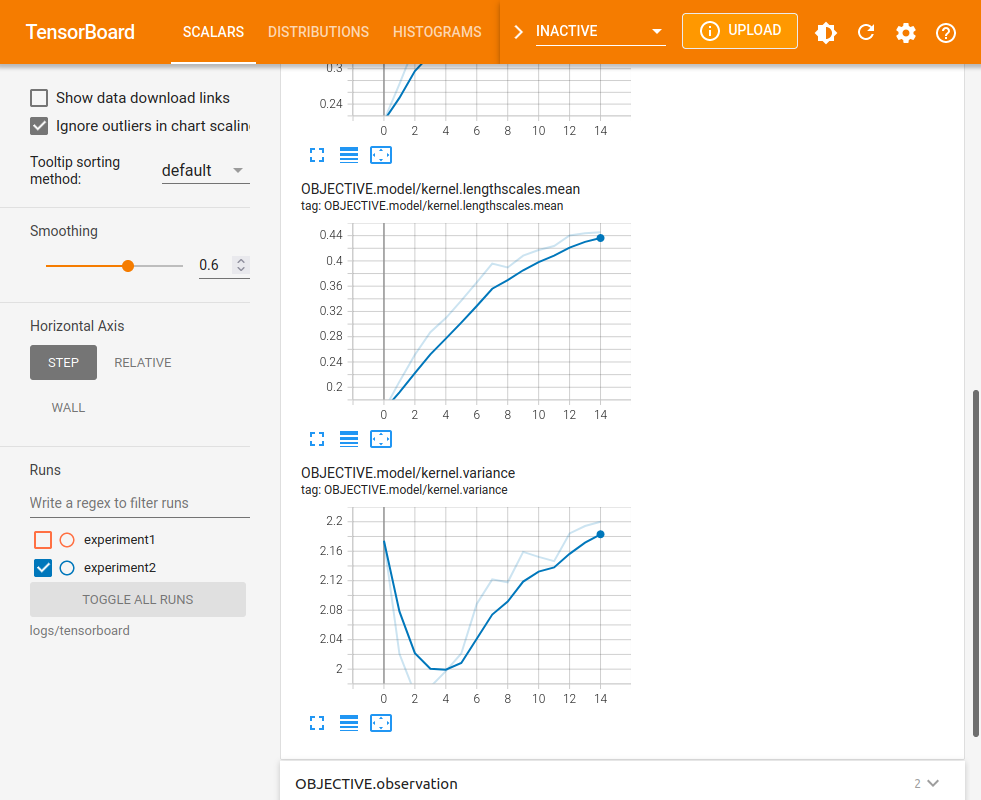 TensorBoard custom graphs