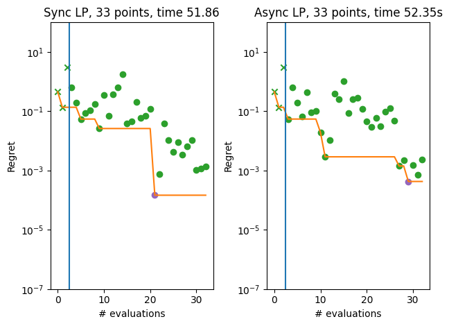 ../_images/notebooks_asynchronous_greedy_multiprocessing_19_0.png