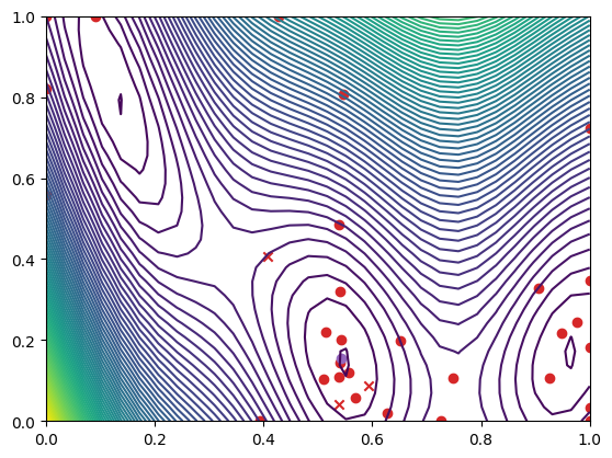 ../_images/notebooks_asynchronous_nongreedy_batch_ray_18_0.png