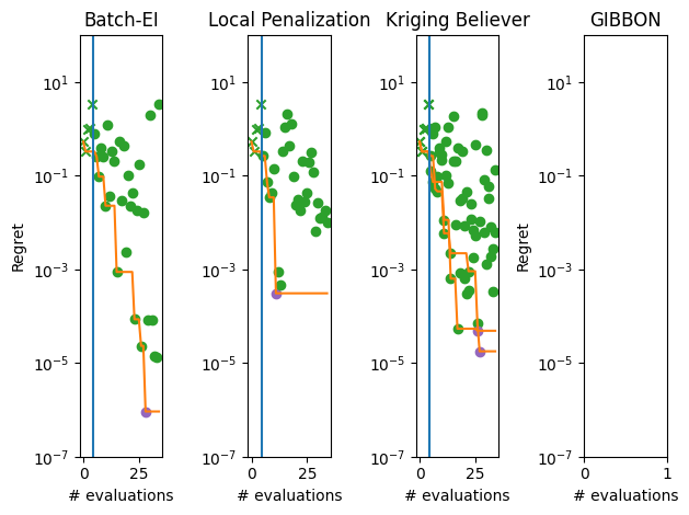 ../_images/notebooks_batch_optimization_28_0.png