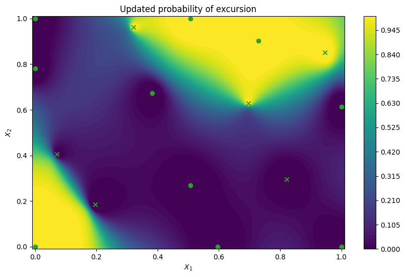 ../_images/notebooks_feasible_sets_16_0.png