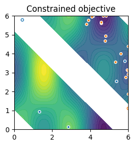 ../_images/notebooks_inequality_constraints_25_0.png