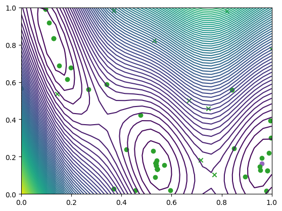 ../_images/notebooks_thompson_sampling_11_0.png