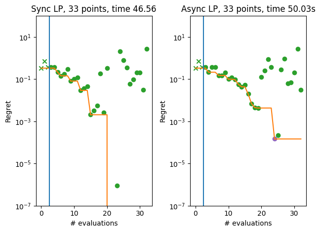 ../_images/notebooks_asynchronous_greedy_multiprocessing_19_0.png