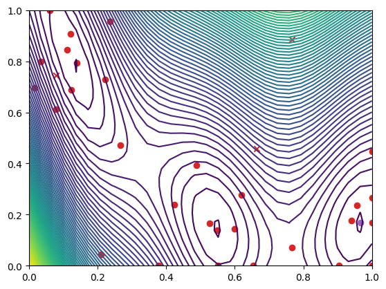 ../_images/notebooks_asynchronous_nongreedy_batch_ray_18_0.png