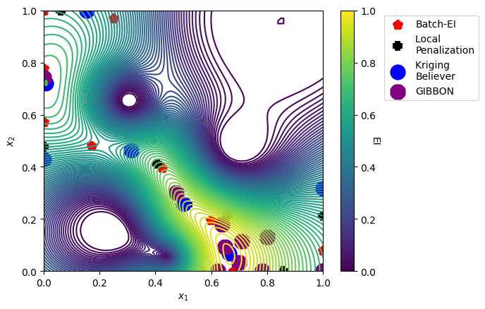 ../_images/notebooks_batch_optimization_17_0.png