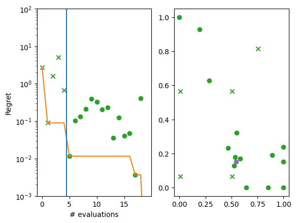 ../_images/notebooks_expected_improvement_20_1.png