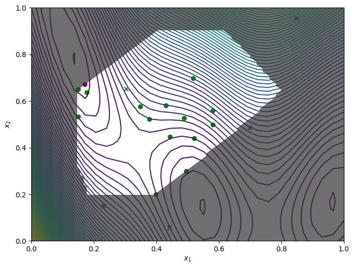 ../_images/notebooks_explicit_constraints_18_0.png