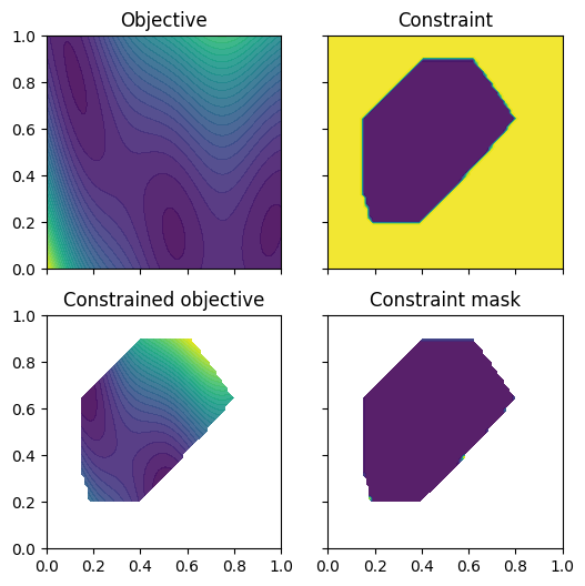 ../_images/notebooks_explicit_constraints_6_0.png