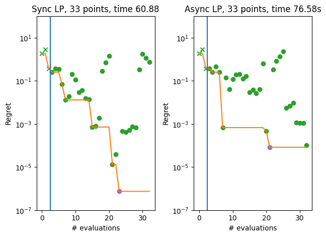 ../_images/notebooks_asynchronous_greedy_multiprocessing_19_0.png