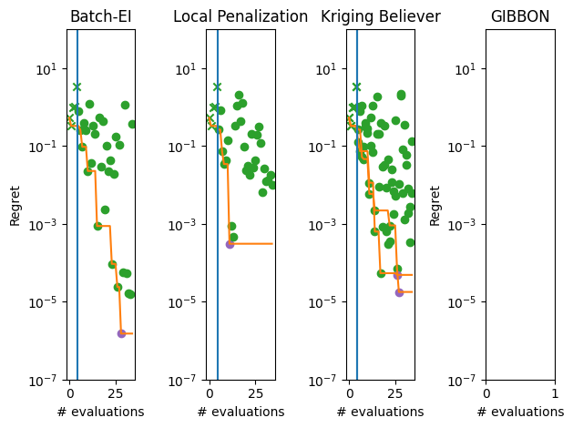 ../_images/notebooks_batch_optimization_28_0.png