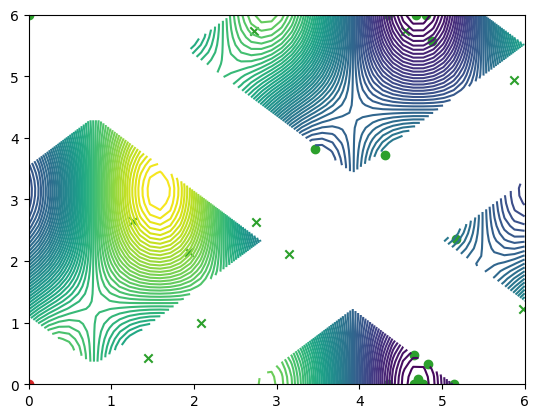 ../_images/notebooks_inequality_constraints_33_1.png