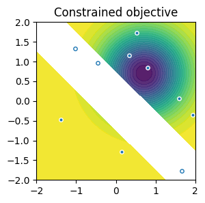 ../_images/notebooks_multi_objective_ehvi_38_0.png