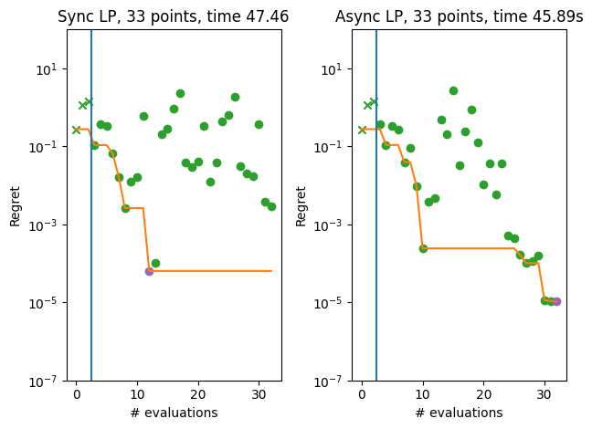 ../_images/notebooks_asynchronous_greedy_multiprocessing_19_1.png