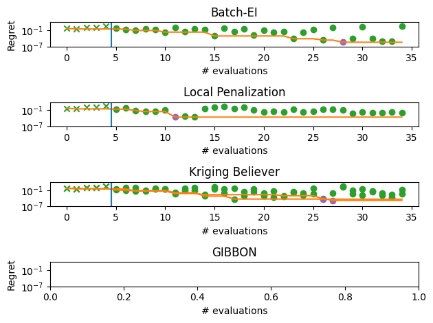 ../_images/notebooks_batch_optimization_28_0.png