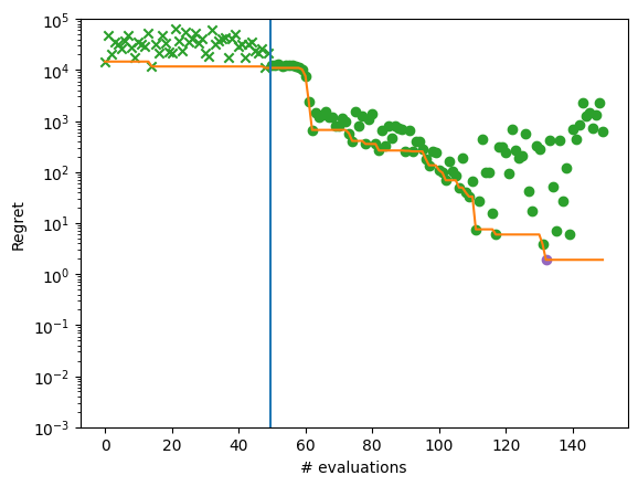 ../_images/notebooks_data_transformation_21_1.png