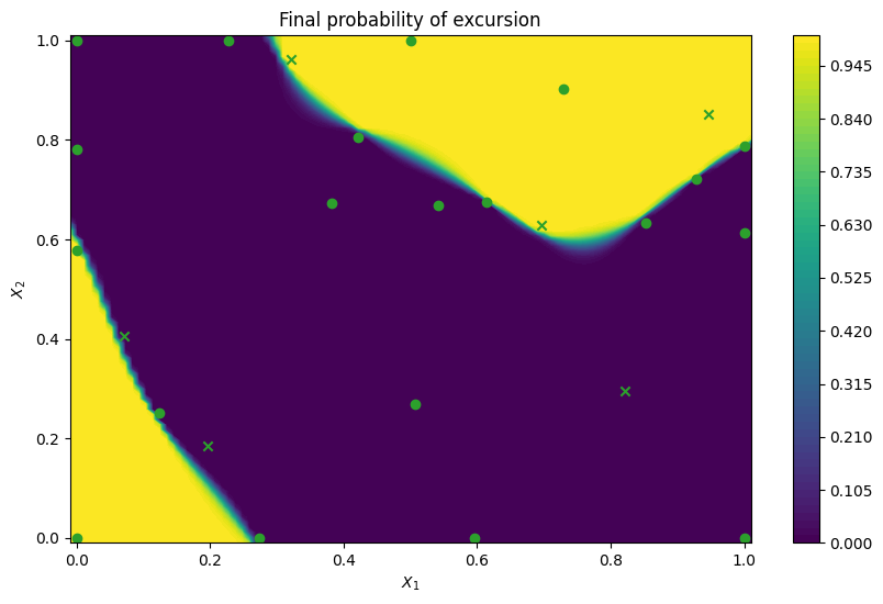 ../_images/notebooks_feasible_sets_18_1.png