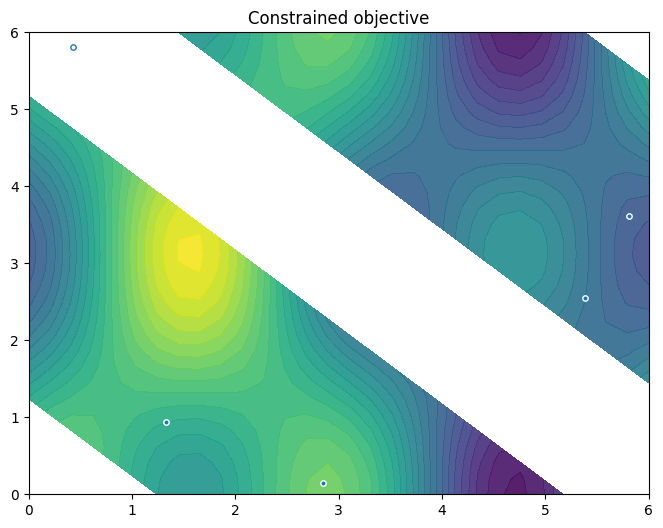 ../_images/notebooks_inequality_constraints_11_0.png