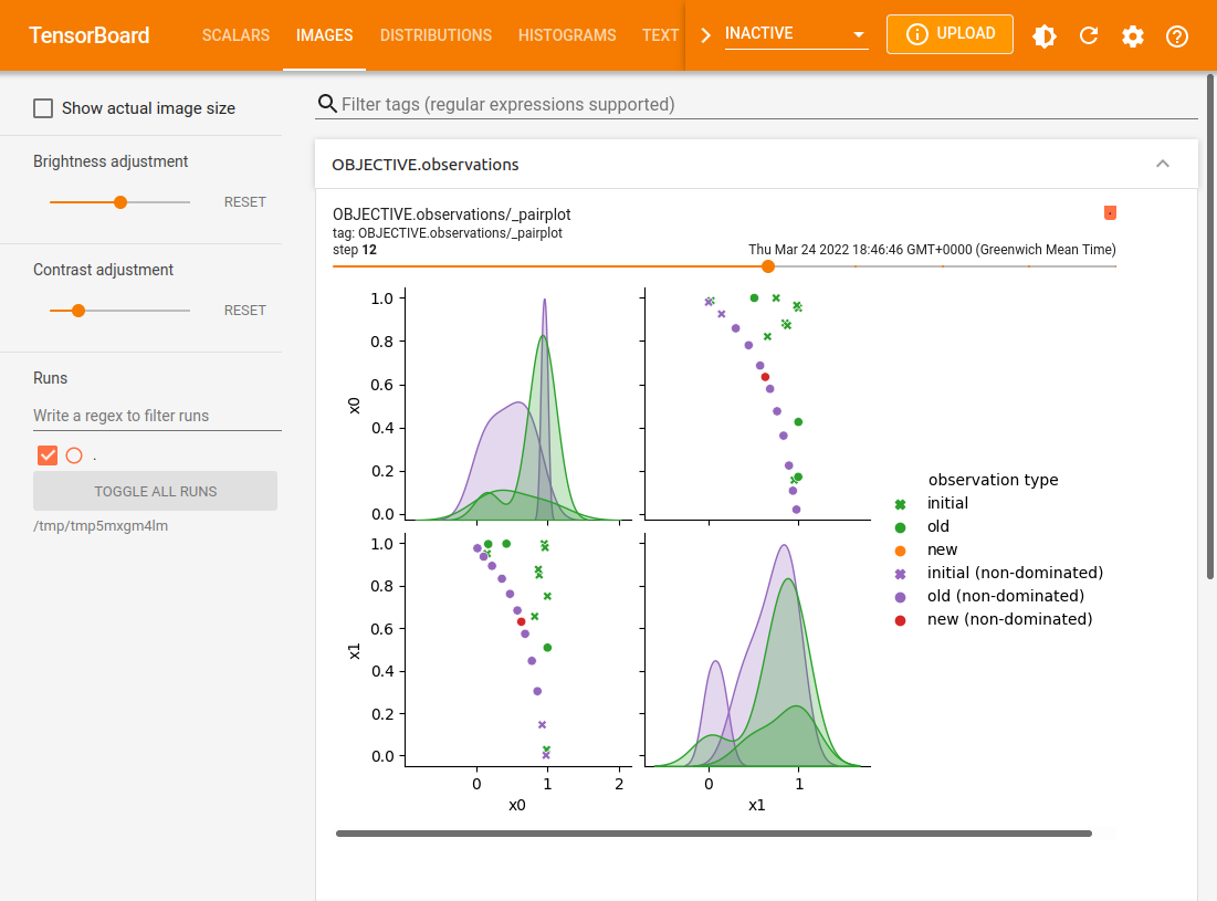 TensorBoard pairplot