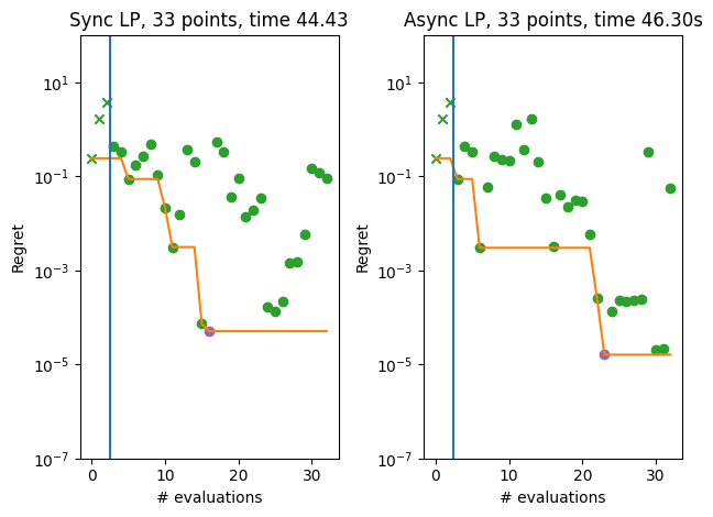 ../_images/notebooks_asynchronous_greedy_multiprocessing_19_1.png