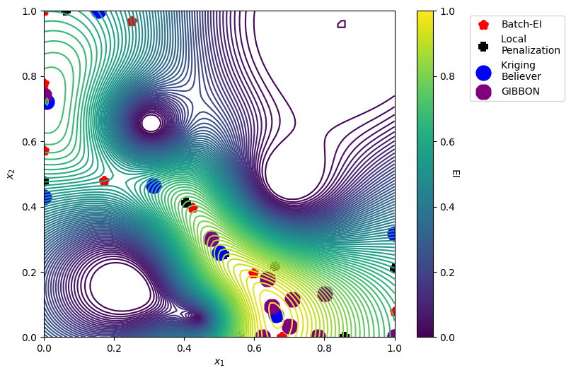 ../_images/notebooks_batch_optimization_17_1.png