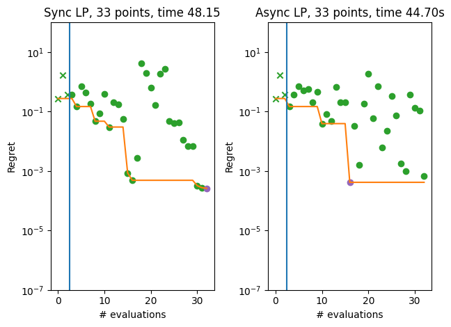 ../_images/notebooks_asynchronous_greedy_multiprocessing_19_1.png