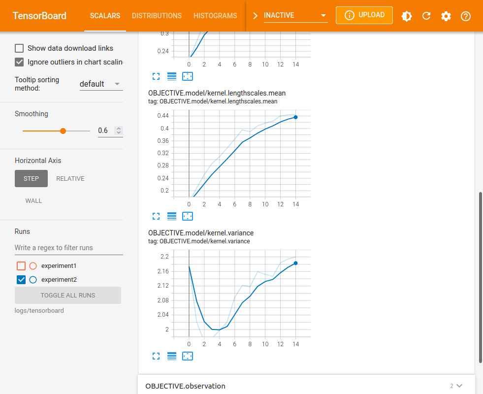 Visualizing with Tensorboard — trieste 3.3.0 documentation