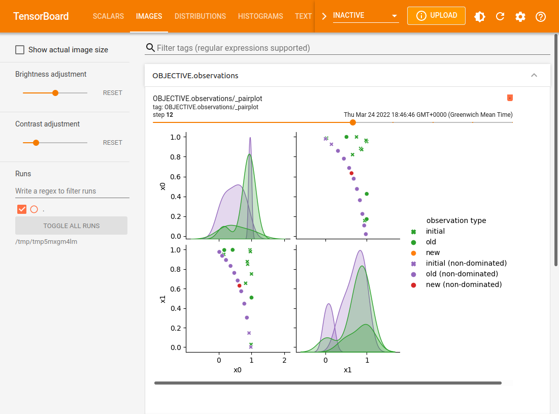 Visualizing with Tensorboard — trieste 3.3.0 documentation