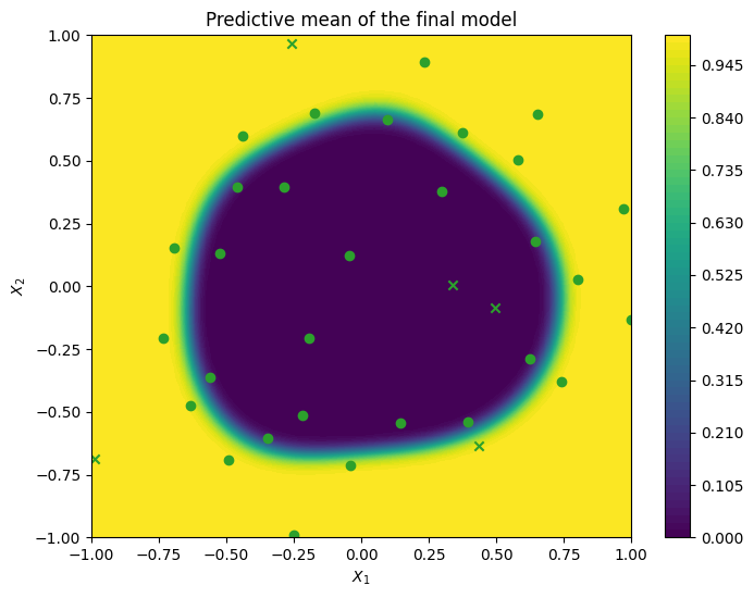 ../_images/notebooks_active_learning_for_binary_classification_19_0.png