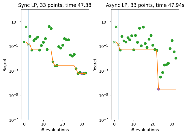 ../_images/notebooks_asynchronous_greedy_multiprocessing_19_1.png