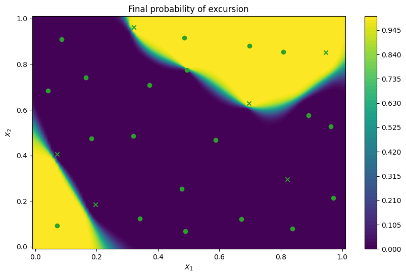 ../_images/notebooks_feasible_sets_20_1.png