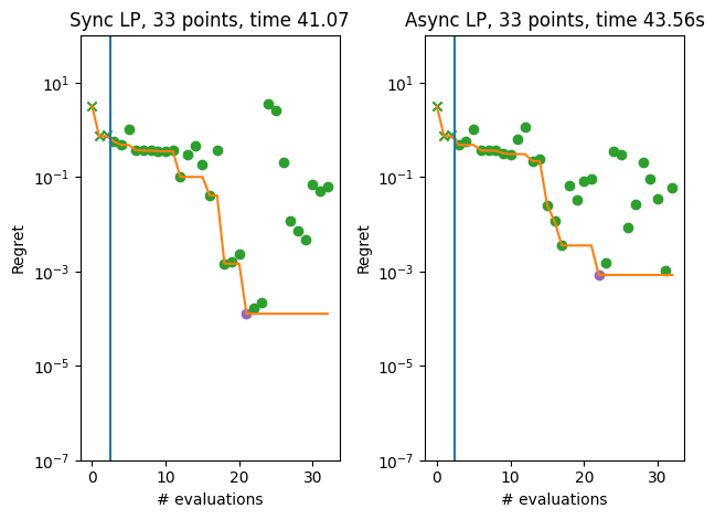 ../_images/notebooks_asynchronous_greedy_multiprocessing_19_1.png