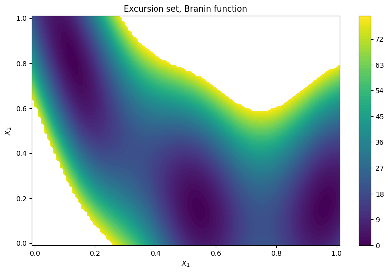 ../_images/notebooks_feasible_sets_12_1.png