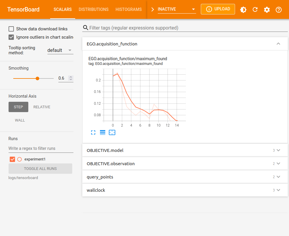 TensorBoard graphs