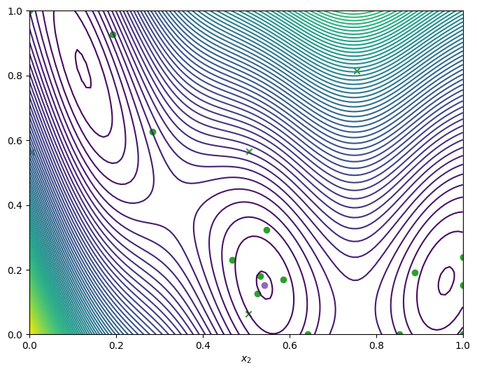 ../_images/notebooks_expected_improvement_16_2.png