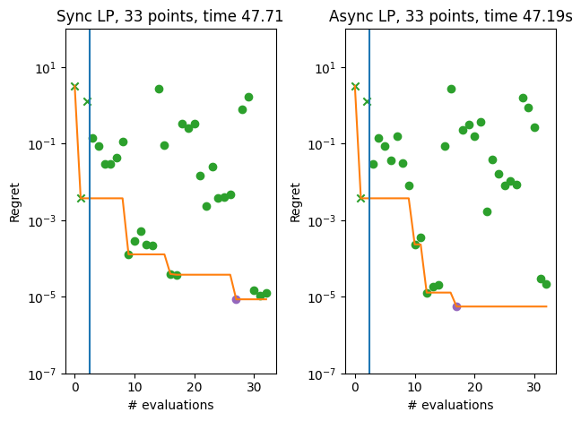 ../_images/notebooks_asynchronous_greedy_multiprocessing_19_0.png