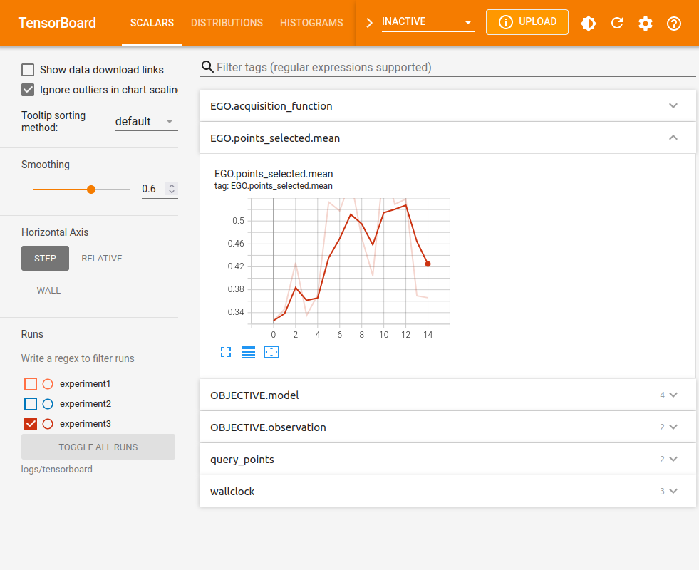 TensorBoard custom rule graphs