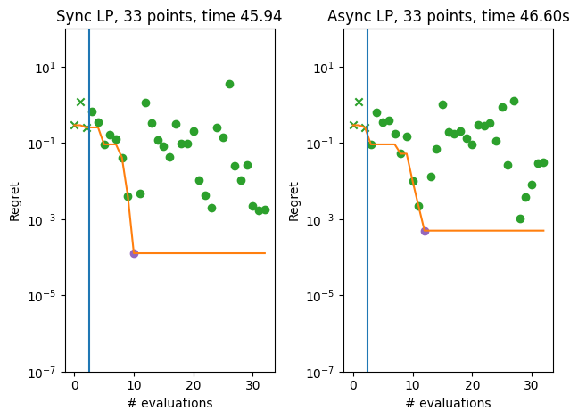 ../_images/notebooks_asynchronous_greedy_multiprocessing_19_0.png