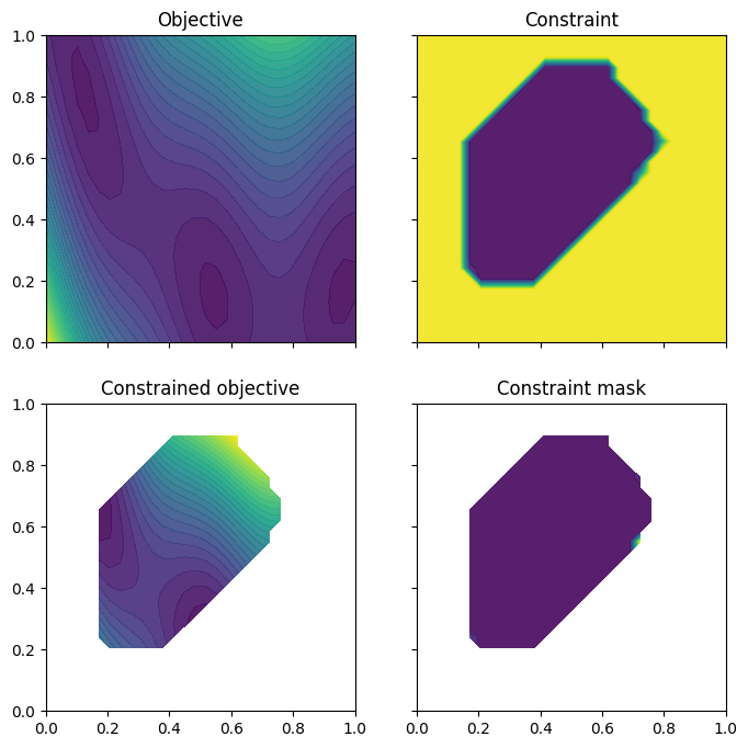 ../_images/notebooks_explicit_constraints_6_0.png